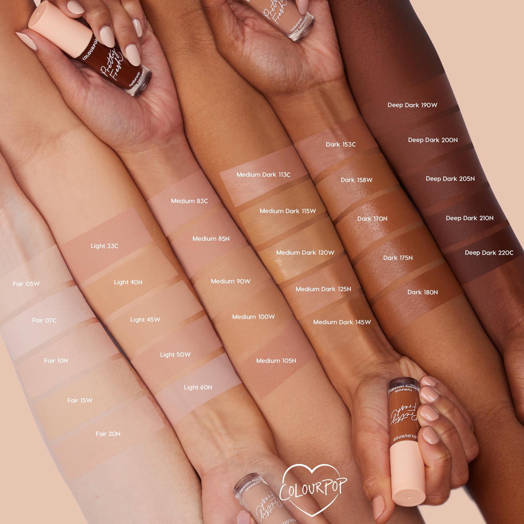 Medium 83 C - Ready Routine