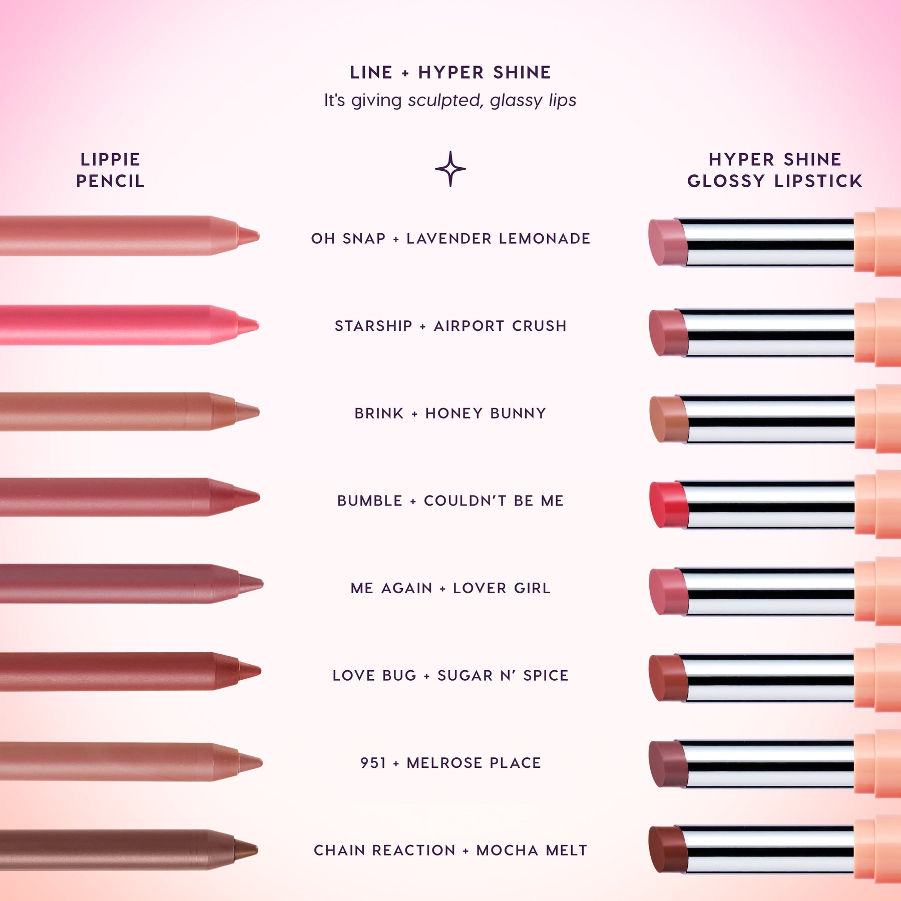 Pink Core - Daily Set