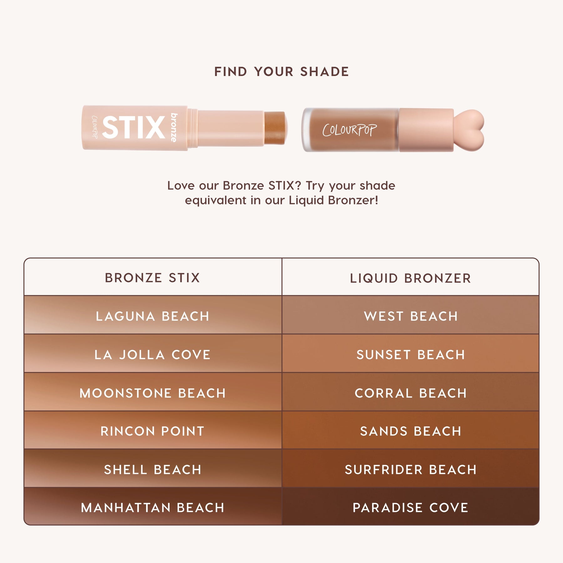 Sunset Beach - Warm Blend