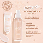 Hydrating Prime + Set - Fresh Pair