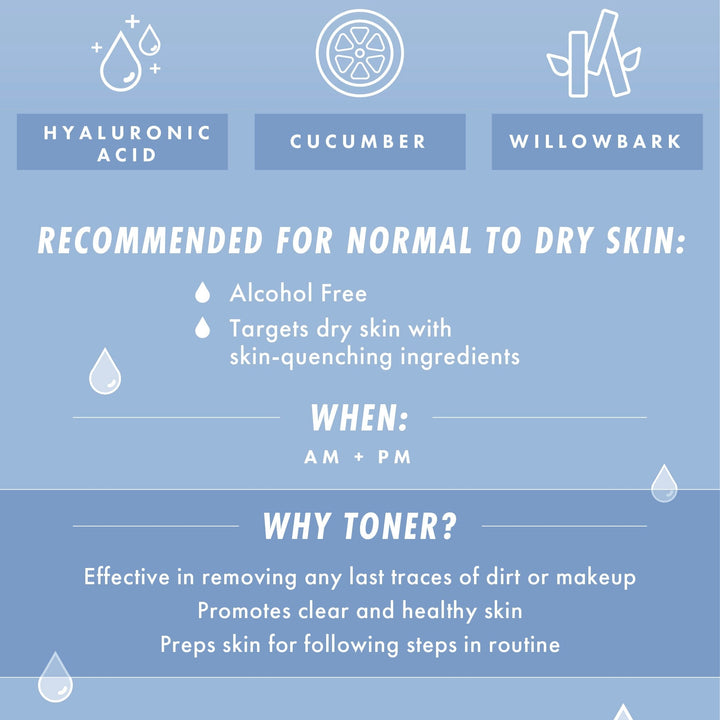 Waterfall Gentle Tonic - Home Choice